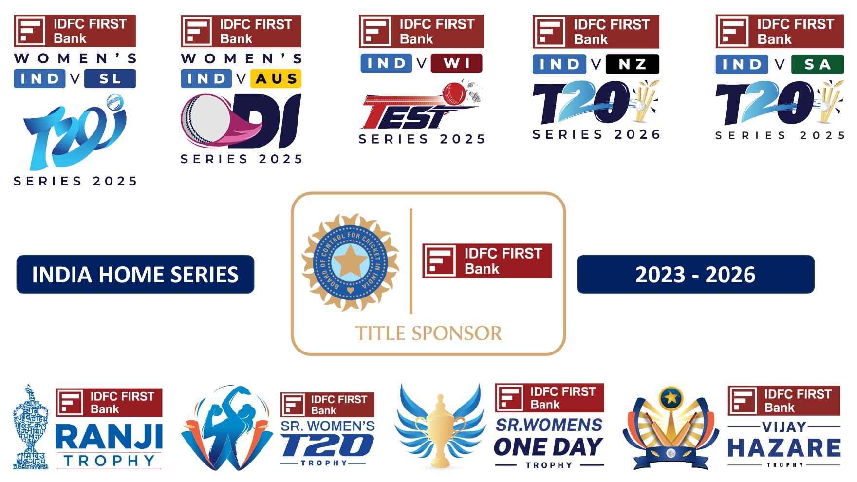 IDFC FIRST Bank - India Home Cricket – 2023 - 2026