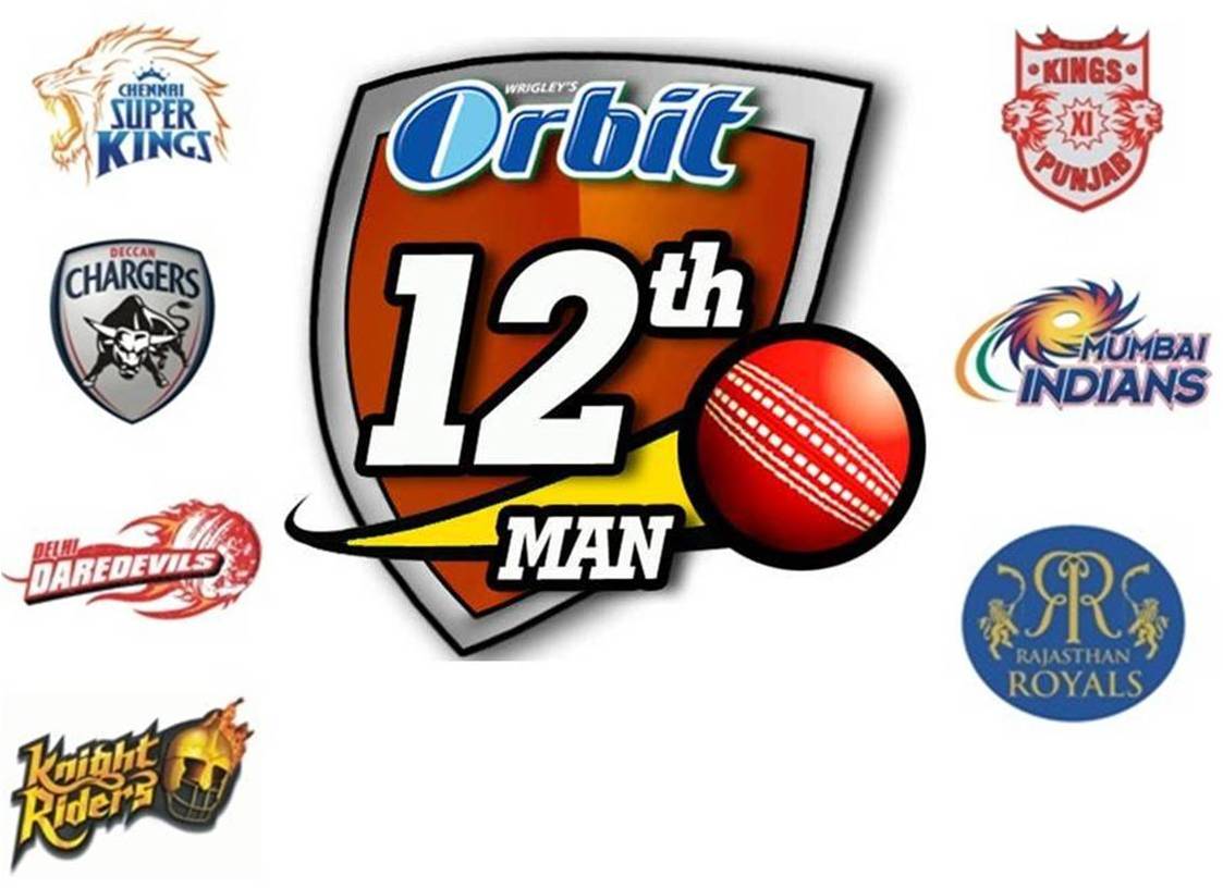 Wrigley’s IPL Partnerships as the Official Gum – 2009 - 10