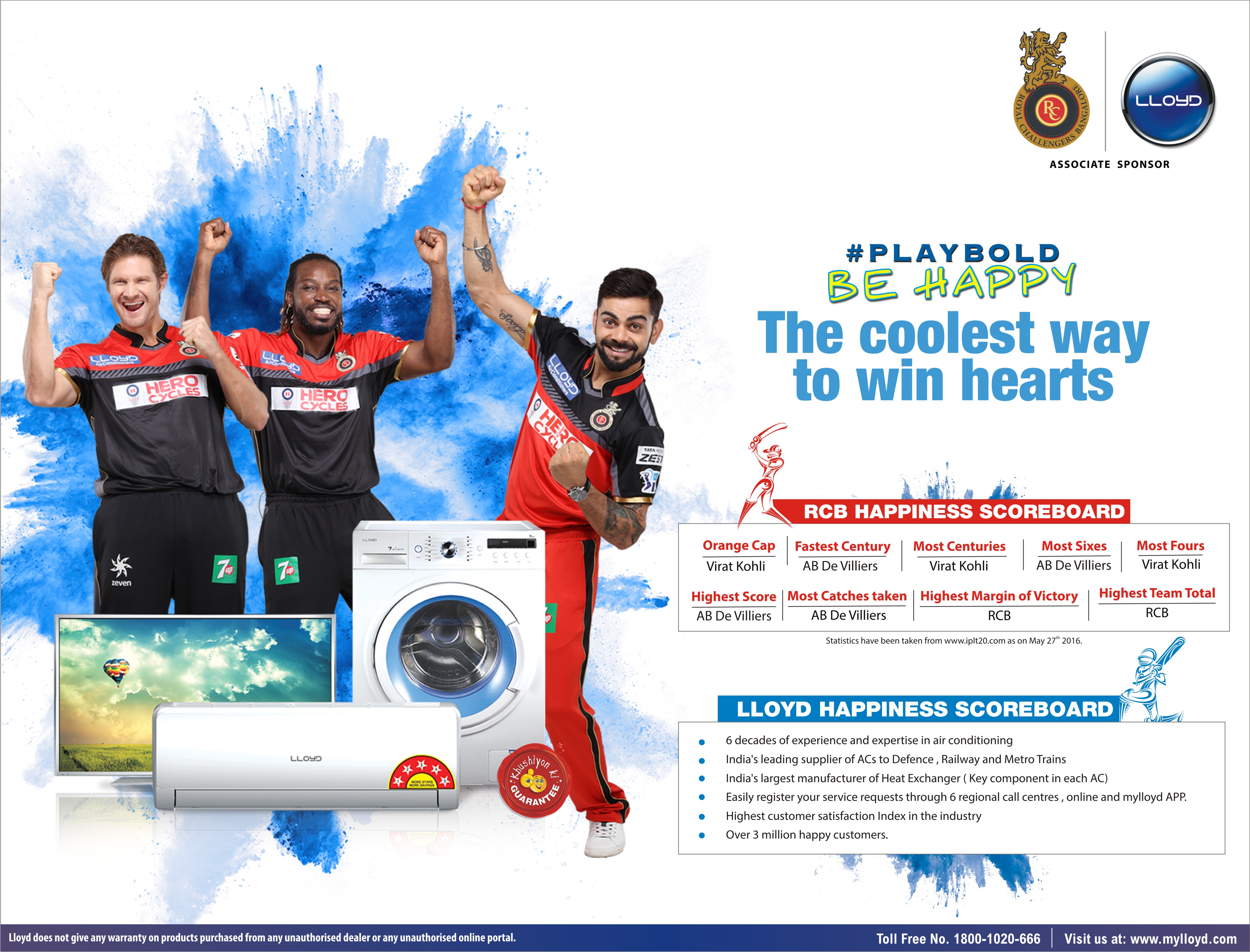 Lloyd – Principle Sponsor – Royal Challengers Bangalore 2016 - 17